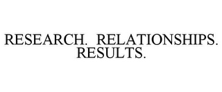 RESEARCH. RELATIONSHIPS. RESULTS.