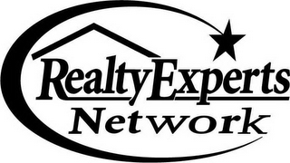 REALTYEXPERTS NETWORK