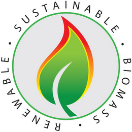 RENEWABLE - SUSTAINABLE - BIOMASS