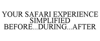 YOUR SAFARI EXPERIENCE SIMPLIFIED BEFORE...DURING...AFTER