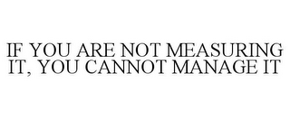 IF YOU ARE NOT MEASURING IT, YOU CANNOT MANAGE IT