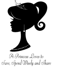 A PRINCESS LOVES TO SAVE, SPEND WISELY AND SHARE