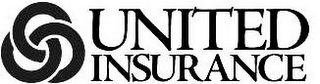 UNITED INSURANCE