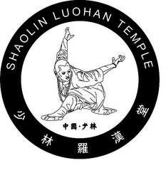 SHAOLIN LUOHAN TEMPLE