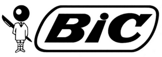 BIC