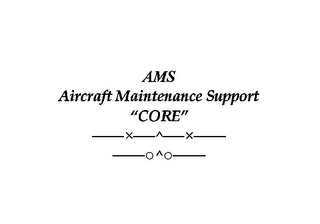 AMS AIRCRAFT MAINTENANCE SUPPORT "CORE"