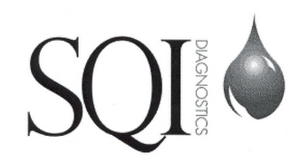 SQI DIAGNOSTICS