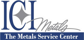 ICI METALS THE METALS SERVICE CENTER