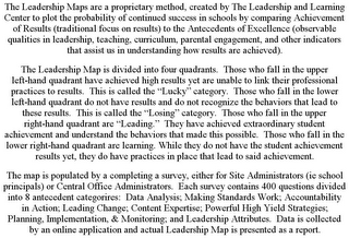 THE LEADERSHIP MAPS ARE A PROPRIETARY METHOD, CREATED BY THE LEADERSHIP AND LEARNING CENTER TO PLOT THE PROBABILITY OF CONTINUED SUCCESS IN SCHOOLS BY COMPARING ACHIEVEMENT OF RESULTS (TRADITIONAL FOCUS ON RESULTS) TO THE ANTECEDENTS OF EXCELLENCE (OBSERVABLE QUALITIES IN LEADERSHIP, TEACHING, CURRICULUM, PARENTAL ENGAGEMENT, AND OTHER INDICATORS THAT ASSIST US IN UNDERSTANDING HOW RESULTS ARE ACHIEVED). THE LEADERSHIP MAP IS DIVIDED INTO FOUR QUADRANTS. THOSE WHO FALL IN THE UPPER LEFT-HAND QUADRANT HAVE ACHIEVED HIGH RESULTS YET ARE UNABLE TO LINK THEIR PROFESSIONAL PRACTICES TO RESULTS. THIS IS CALLED THE "LUCKY" CATEGORY. THOSE WHO FALL IN THE LOWER LEFT-HAND QUADRANT DO NOT HAVE RESULTS AND DO NOT RECOGNIZE THE BEHAVIORS THAT LEAD TO THESE RESULTS. THIS IS CALLED THE "LOSING" CATEGORY. THOSE WHO FALL IN THE UPPER RIGHT-HAND QUADRANT ARE "LEADING." THEY HAVE ACHIEVED EXTRAORDINARY STUDENT ACHIEVEMENT AND UNDERSTAND THE BEHAVIORS THAT MADE THIS POSSIBLE. THOSE WHO FALL IN THE LOWER RIGHT-HAND QUADRANT ARE LEARNING. WHILE THEY DO NOT HAVE THE STUDENT ACHIEVEMENT RESULTS YET, THEY DO HAVE PRACTICES IN PLACE THAT LEAD TO SAID ACHIEVEMENT. THE MAP IS POPULATED BY A COMPLETING A SURVEY, EITHER FOR SITE ADMINISTRATORS (IE SCHOOL PRINCIPALS) OR CENTRAL OFFICE ADMINISTRATORS. EACH SURVEY CONTAINS 400 QUESTIONS DIVIDED INTO 8 ANTECEDENT CATEGORIRES: DATA ANALYSIS; MAKING STANDARDS WORK; ACCOUNTABILITY IN ACTION; LEADING CHANGE; CONTENT EXPERTISE; POWERFUL HIGH YIELD STRATEGIES; PLANNING, IMPLEMENTATION, & MONITORING; AND LEADERSHIP ATTRIBUTES. DATA IS COLLECTED BY AN ONLINE APPLICATION AND ACTUAL LEADERSHIP MAP IS PRESENTED AS A REPORT.