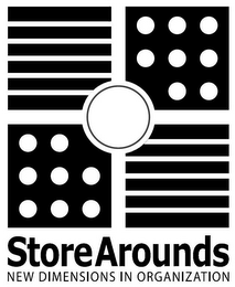 STOREAROUNDS NEW DIMENSIONS IN ORGANIZATION