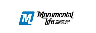 M MONUMENTAL LIFE INSURANCE COMPANY