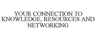 YOUR CONNECTION TO KNOWLEDGE, RESOURCES AND NETWORKING