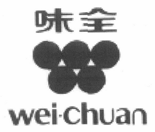 WEI-CHUAN