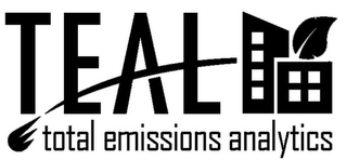 TEAL TOTAL EMISSIONS ANALYTICS