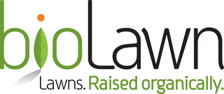 BIOLAWN LAWNS RAISED ORGANICALLY