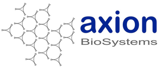 AXION BIOSYSTEMS