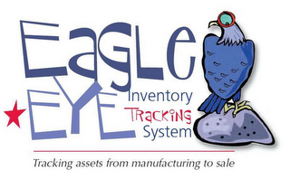 EAGLE EYE INVENTORY TRACKING SYSTEM TRACKING ASSETS FROM MANUFACTURING TO SALE