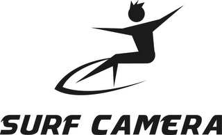 SURF CAMERA