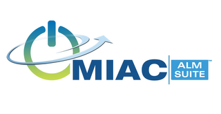 MIAC ALM SUITE