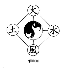 EQUILIBRIUM