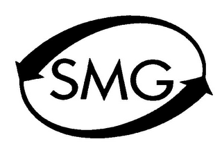 SMG