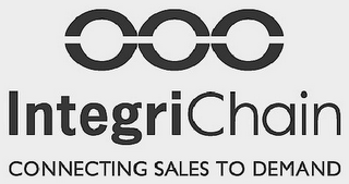 INTEGRICHAIN CONNECTING SALES TO DEMAND