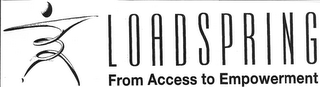 LOADSPRING FROM ACCESS TO EMPOWERMENT