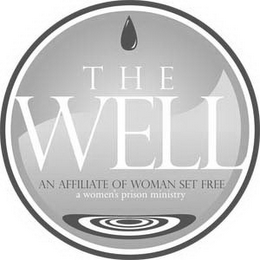 THE WELL AN AFFILIATE OF WOMAN SET FREEA WOMEN'S PRISON MINISTRY