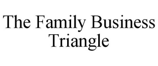 THE FAMILY BUSINESS TRIANGLE