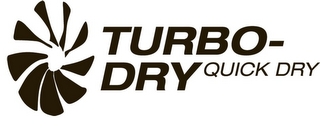 TURBO-DRY QUICK DRY