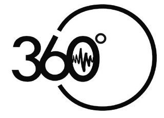 360º