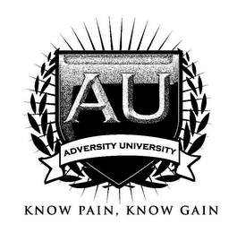 AU ADVERSITY UNIVERSITY KNOW PAIN, KNOW GAIN