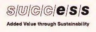 SUCCESS ADDED VALUE THROUGH SUSTAINABILITY