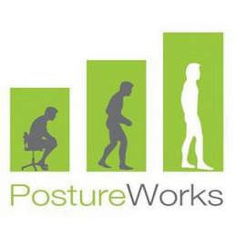 POSTUREWORKS