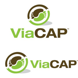 VIACAP