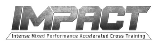 IMPACT INTENSE MIXED PERFORMANCE ACCELERATED CROSS TRAINING