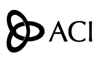 ACI