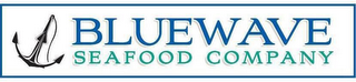 BLUEWAVE SEAFOOD COMPANY