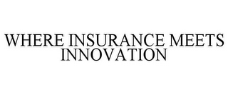 WHERE INSURANCE MEETS INNOVATION