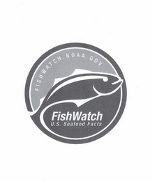 FISHWATCH.NOAA.GOV FISHWATCH U.S. SEAFOOD FACTS