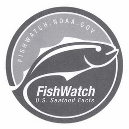 FISHWATCH.NOAA.GOV FISHWATCH U.S. SEAFOOD FACTS