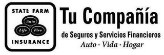 STATE FARM INSURANCE AUTO LIFE FIRE TU COMPAÑÍA DE SEGUROS Y SERVICIOS FINANCIEROS AUTO · VIDA · HOGAR