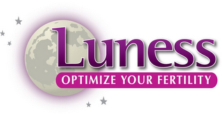 LUNESS OPTIMIZE YOUR FERTILITY