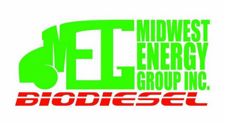 MEG MIDWEST ENERGY GROUP INC. MEG BIODIESEL