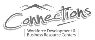 CONNECTIONS WORKFORCE DEVELOPMENT & BUSINESS RESOURCE CENTERS