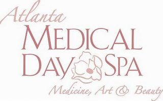 ATLANTA MEDICAL DAY SPA MEDICINE, ART & BEAUTY