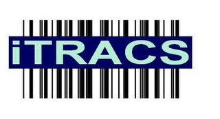 ITRACS