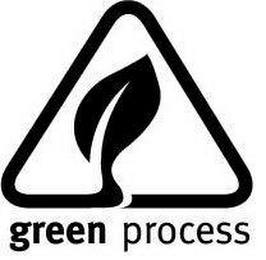 GREEN PROCESS