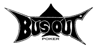 BUSTOUT POKER