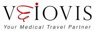 VEIOVIS YOUR MEDICAL TRAVEL PARTNER